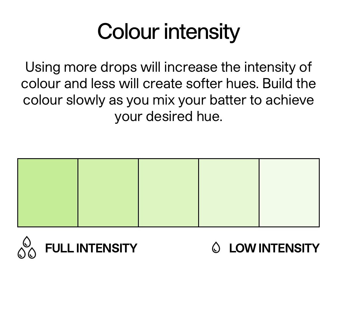 COLOUR MILL- Mint