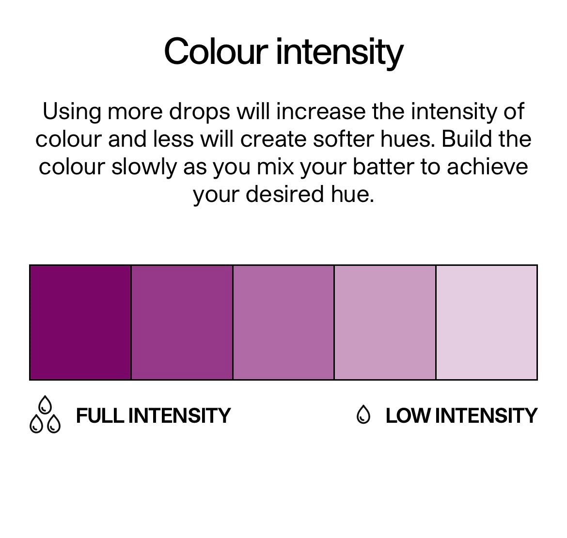COLOUR MILL- Grape