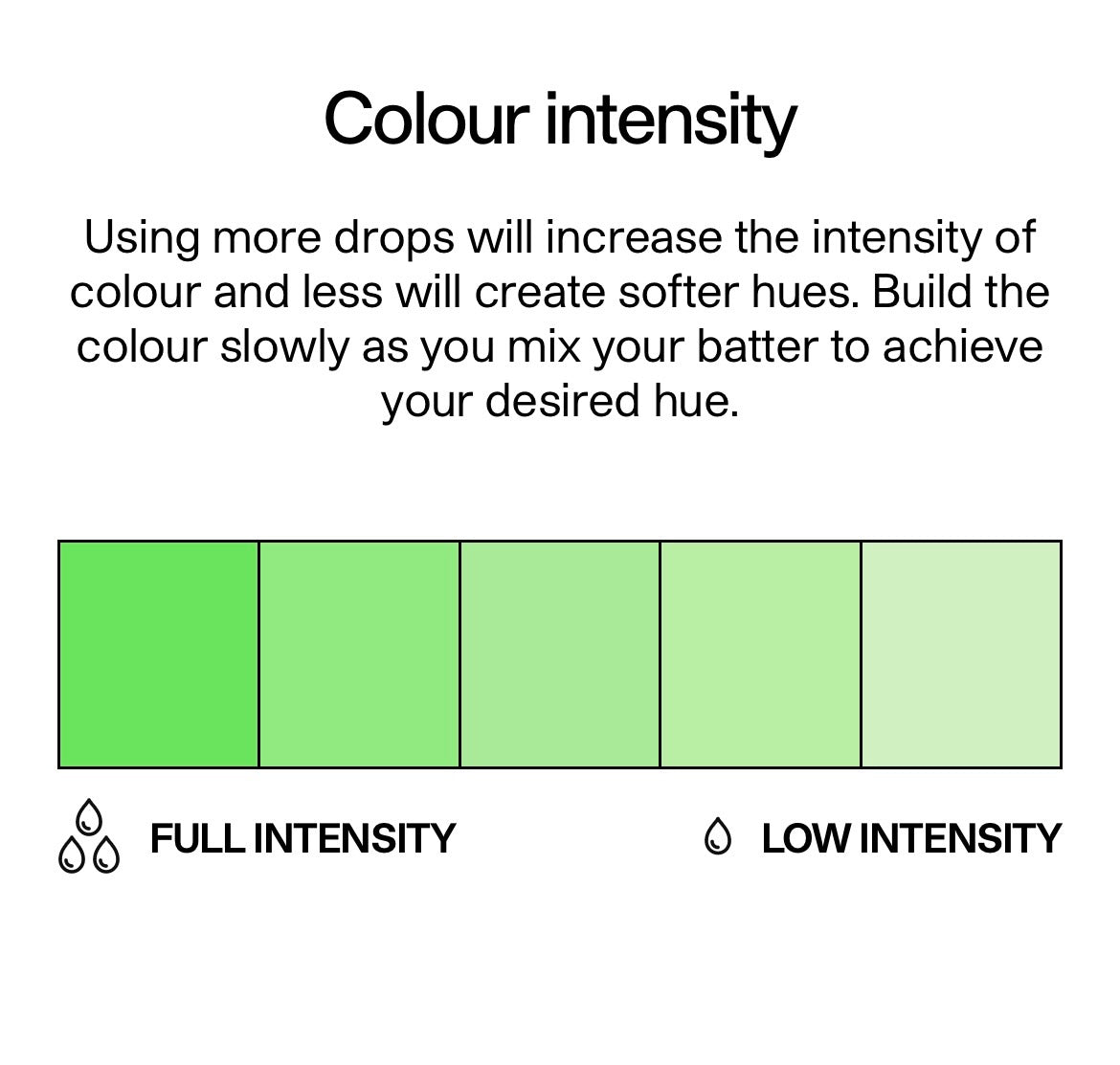 COLOUR MILL- Mint