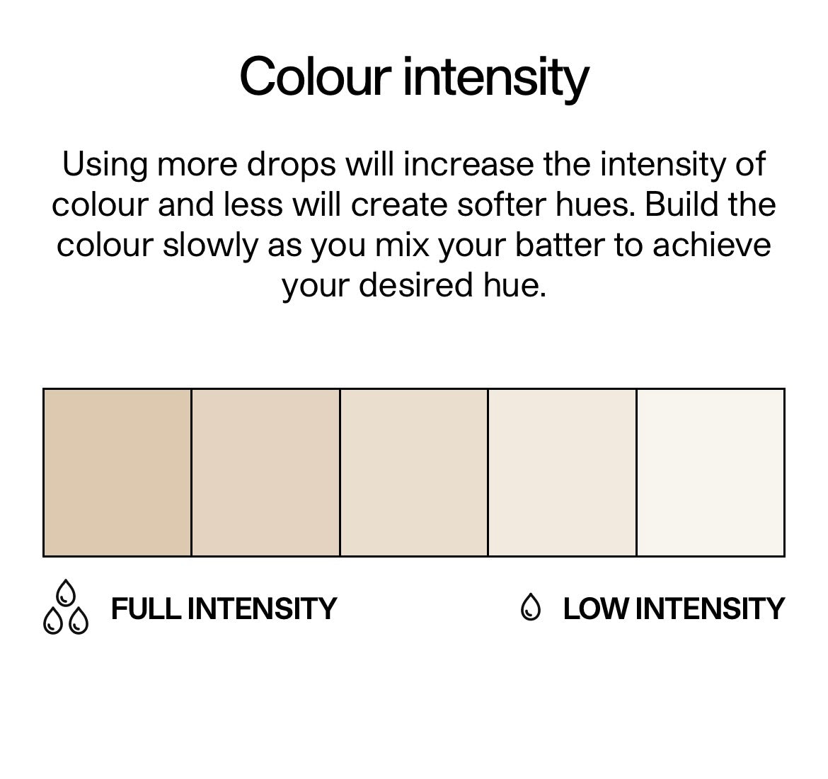 COLOUR MILL- Latte
