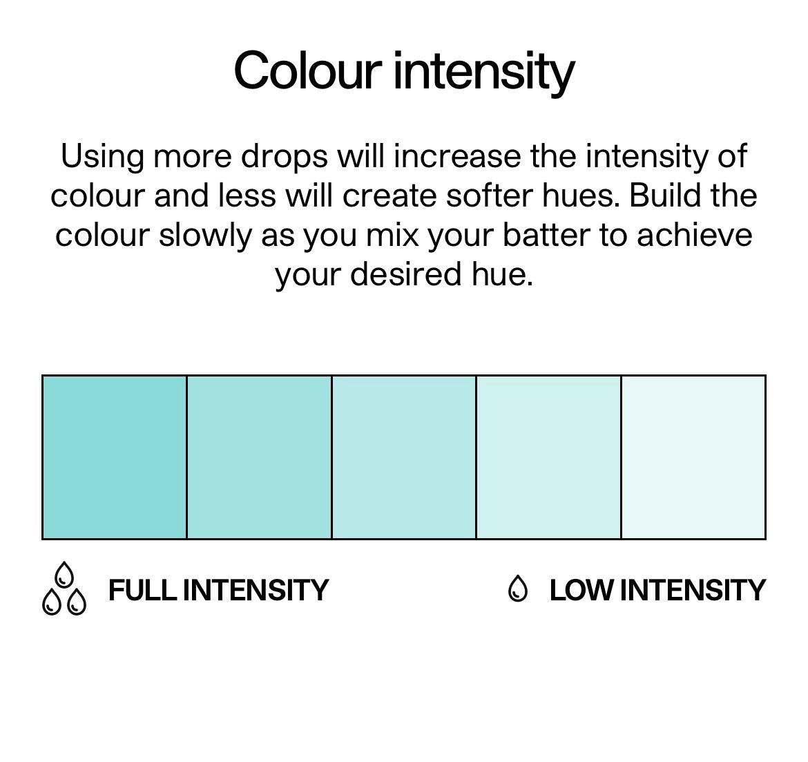 COLOUR MILL- Tiffany