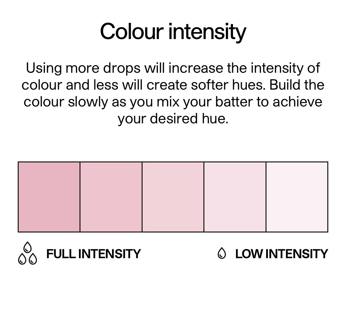 COLOUR MILL- Rose
