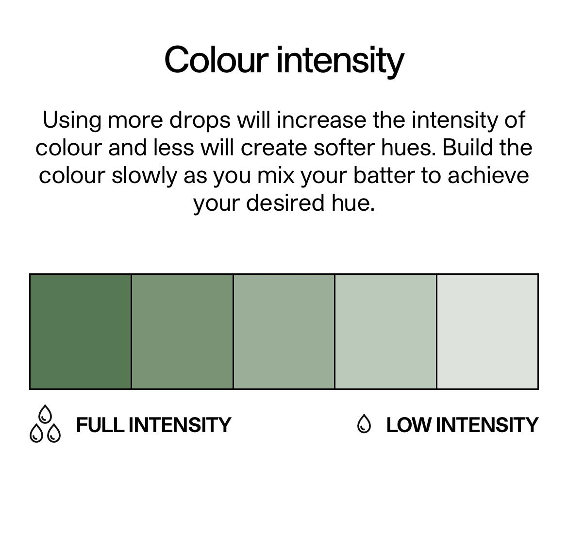 COLOUR MILL- Olive