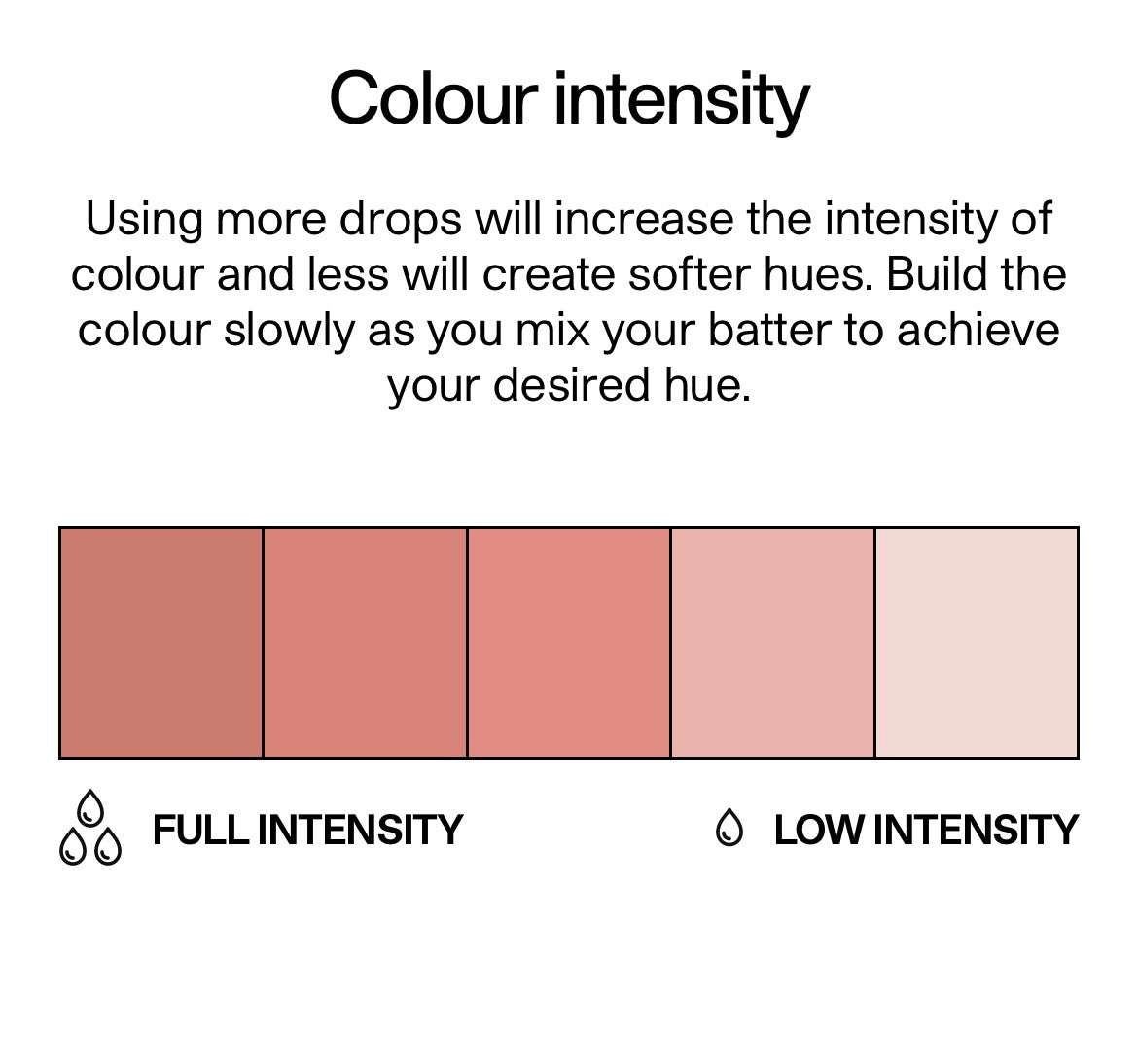 COLOUR MILL- Blush