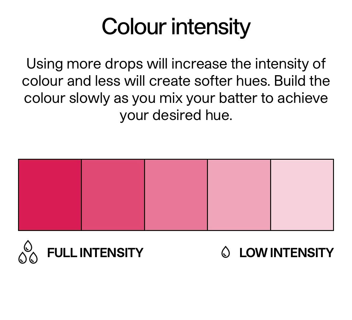COLOUR MILL- Raspberry