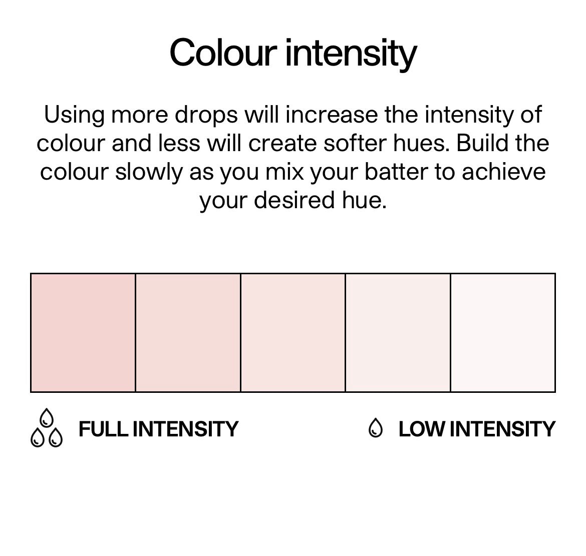 COLOUR MILL- Blush