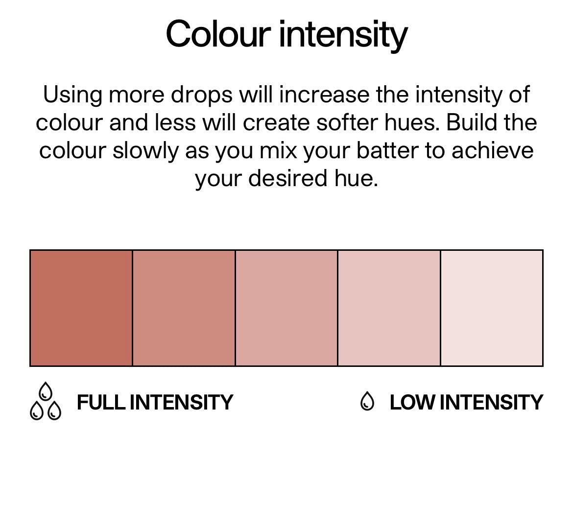 COLOUR MILL- Rust