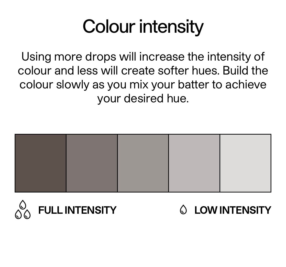 COLOUR MILL- Coffee