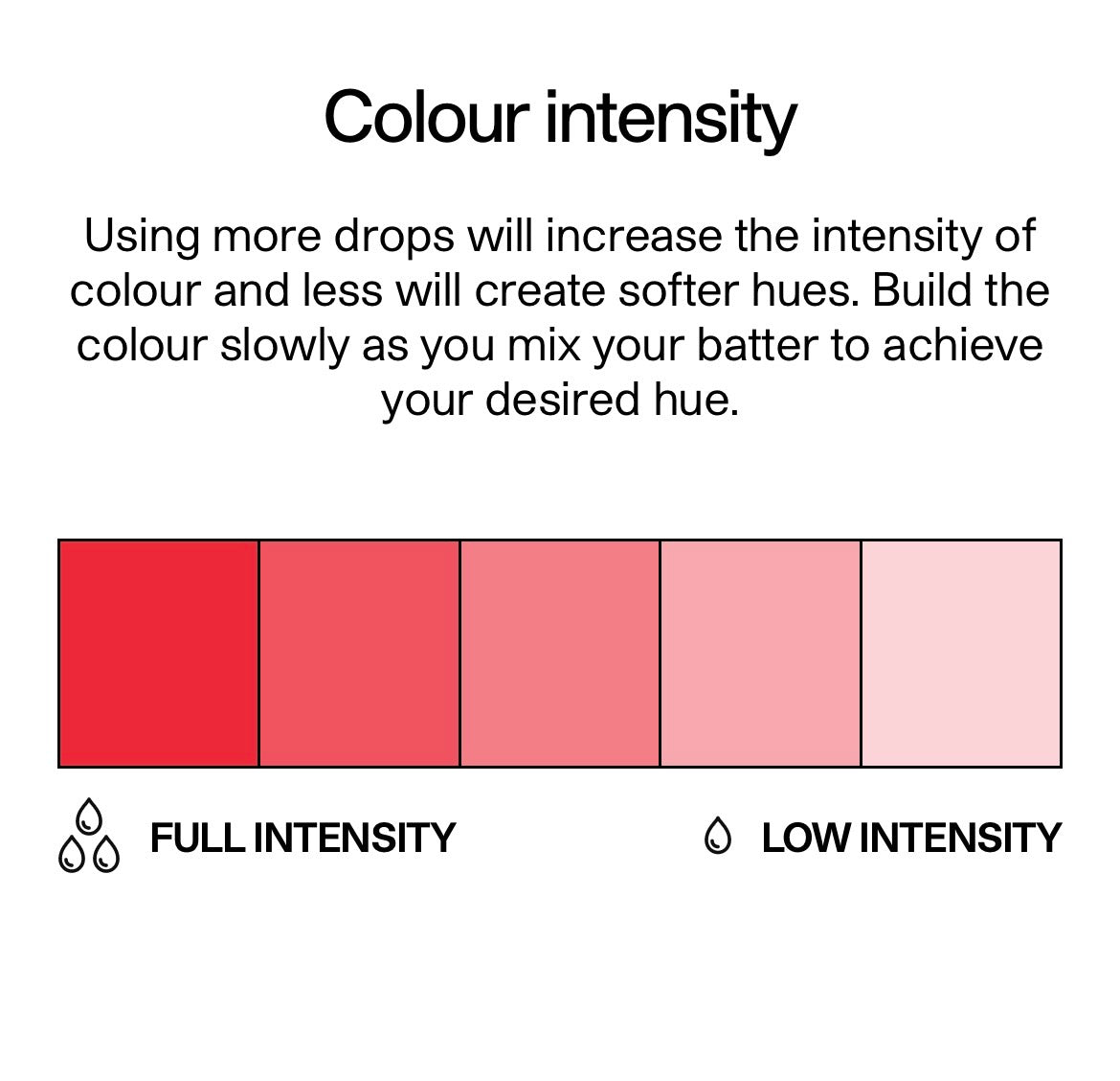 COLOUR MILL- Red
