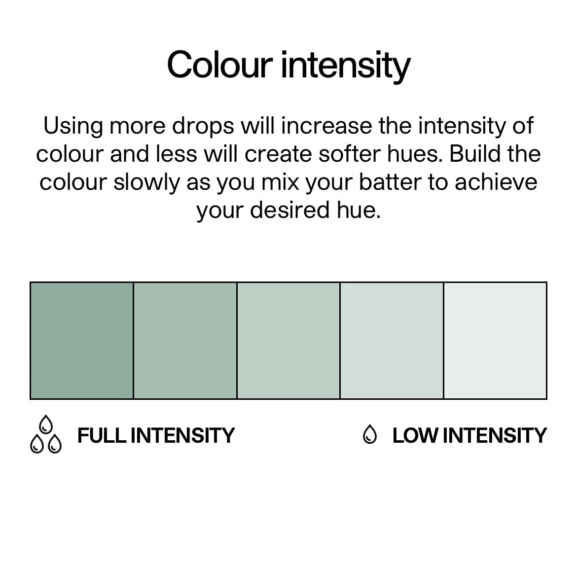 COLOUR MILL- Eucalyptus