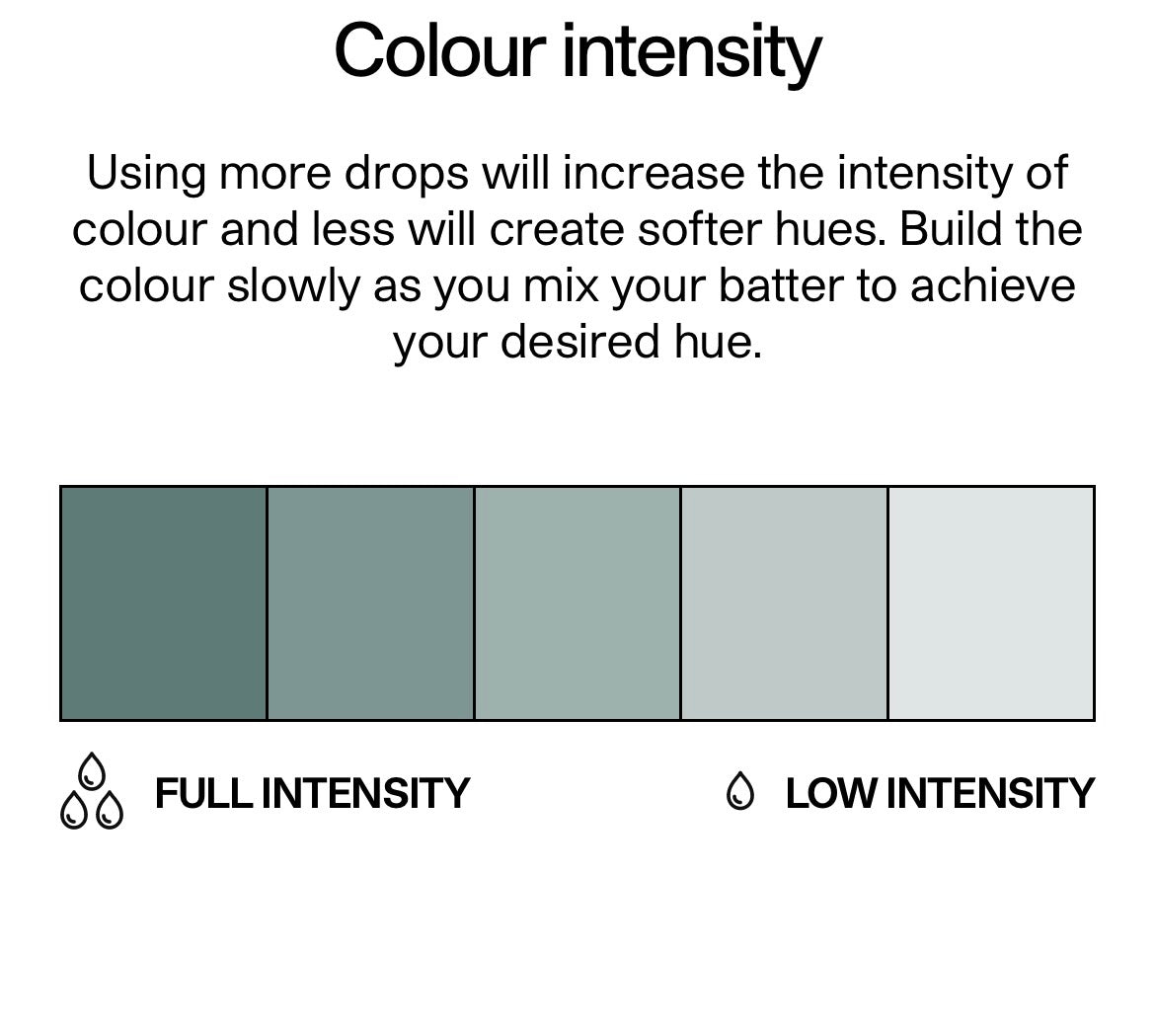 COLOUR MILL- Ocean