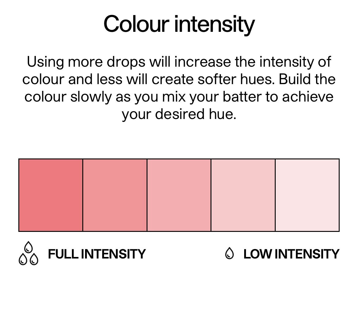 COLOUR MILL- Coral