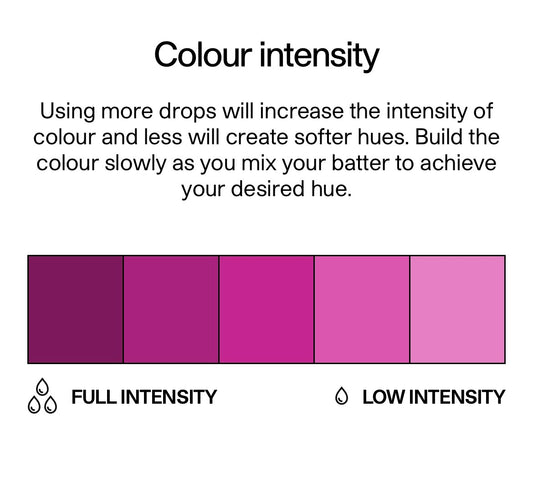 COLOUR MILL- Fuchsia