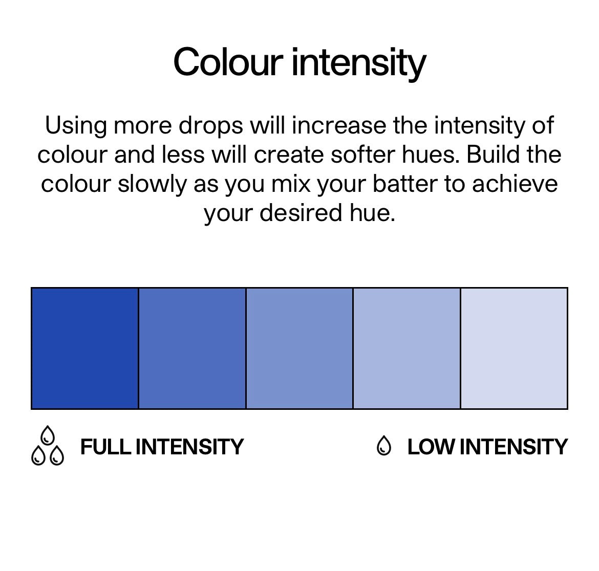COLOUR MILL- Royal