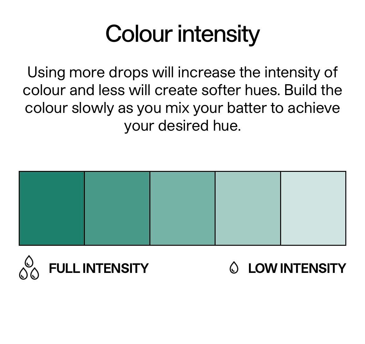 COLOUR MILL- Emerald