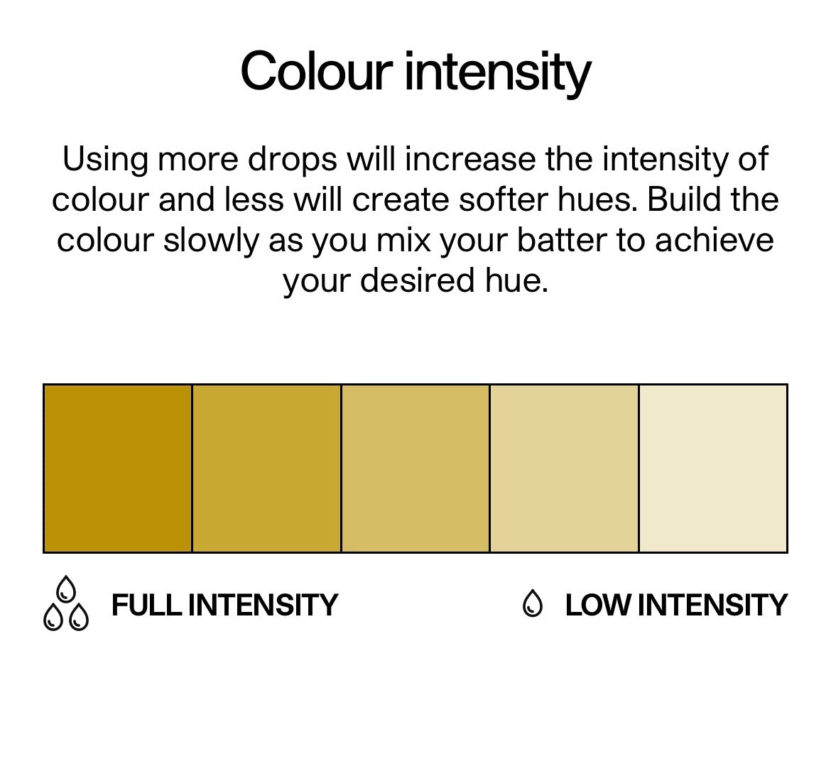 COLOUR MILL- Mustard