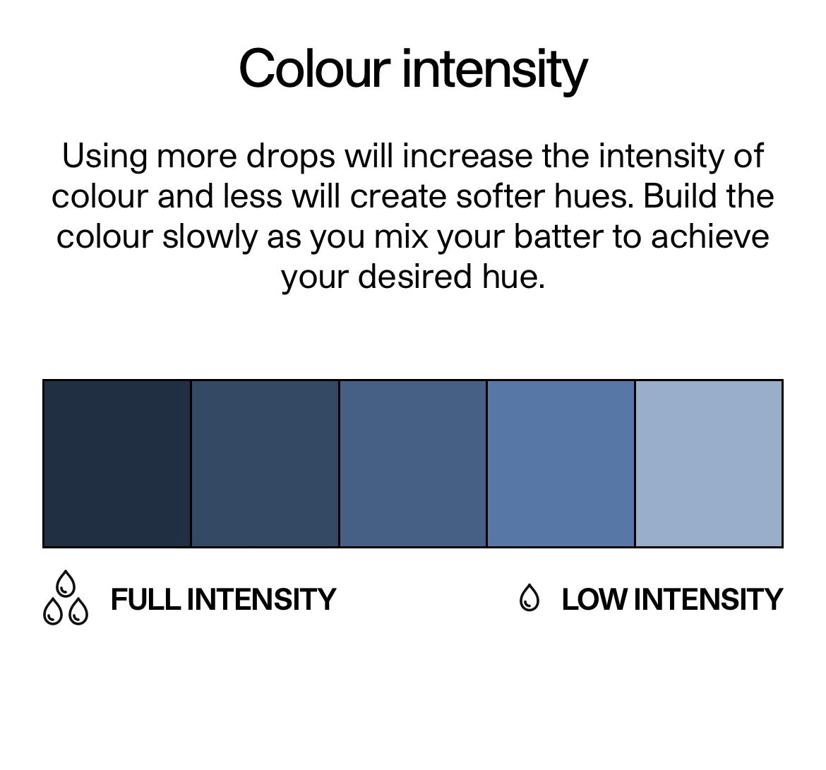 COLOUR MILL- Midnight