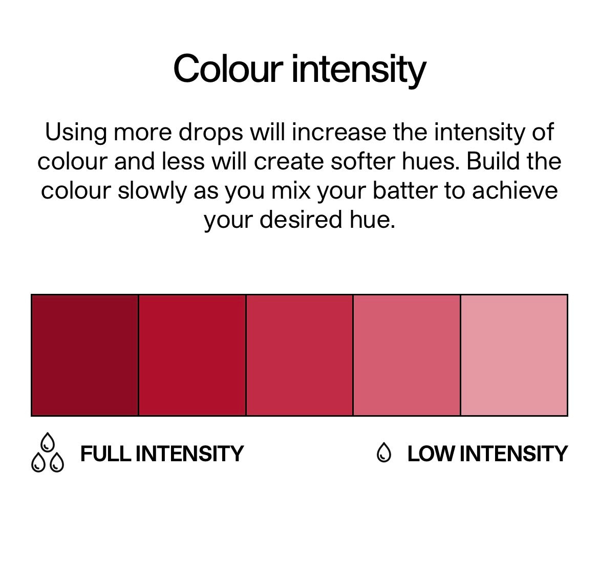 COLOUR MILL- Merlot
