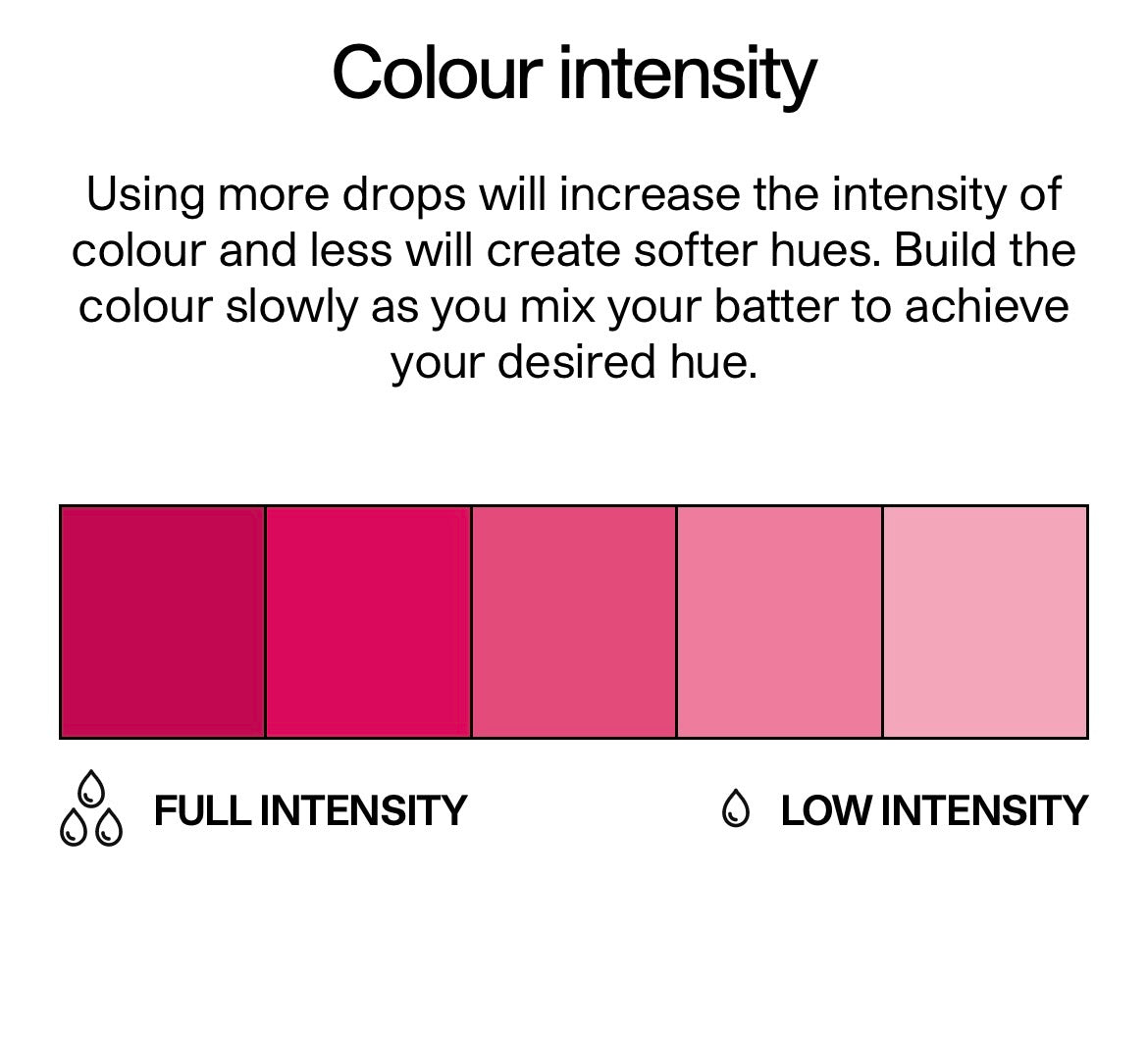 COLOUR MILL- Raspberry