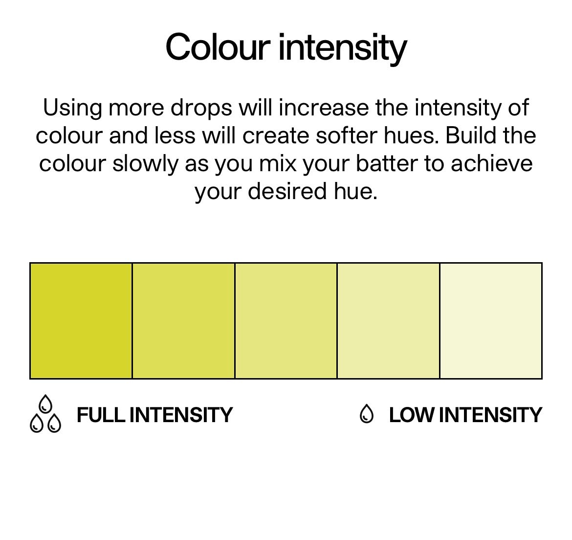 COLOUR MILL- Kiwi