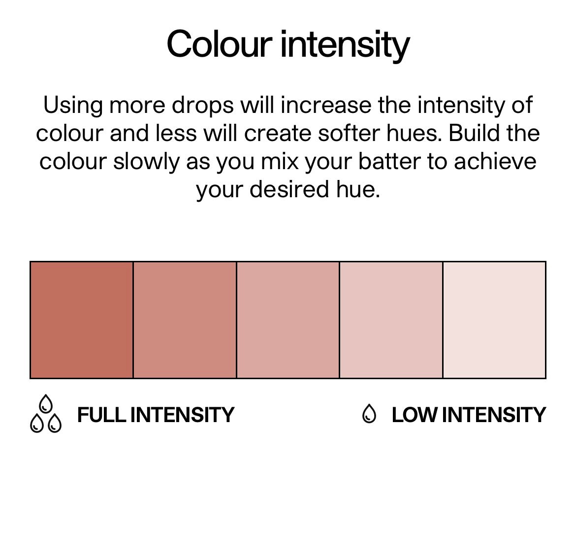 COLOUR MILL- Rust