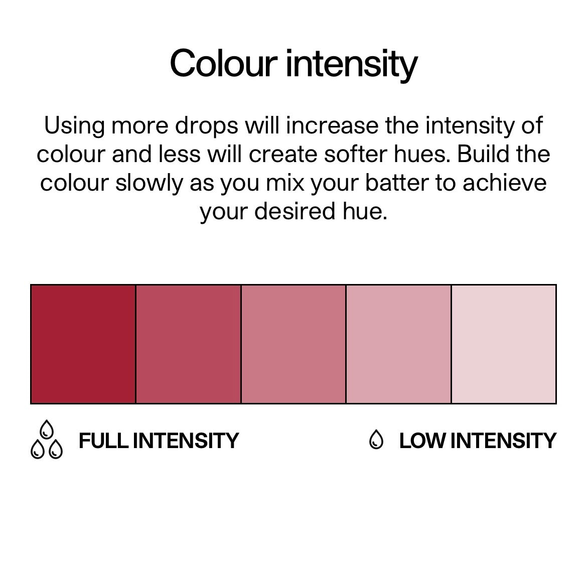 COLOUR MILL- Merlot