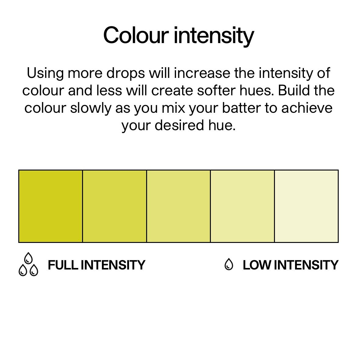 COLOUR MILL- Kiwi