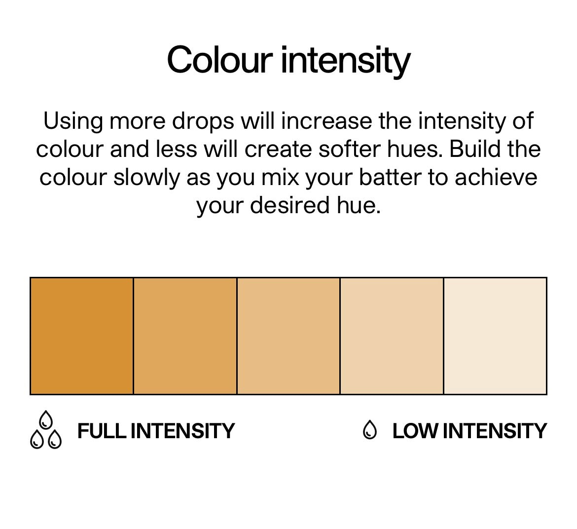 COLOUR MILL- Caramel