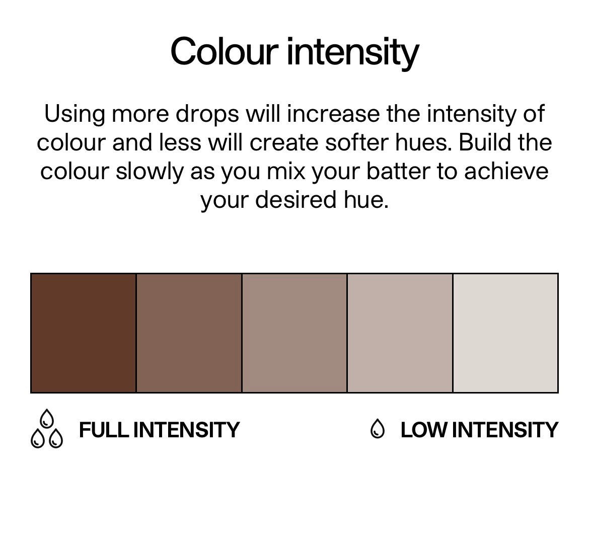 COLOUR MILL- Chocolate