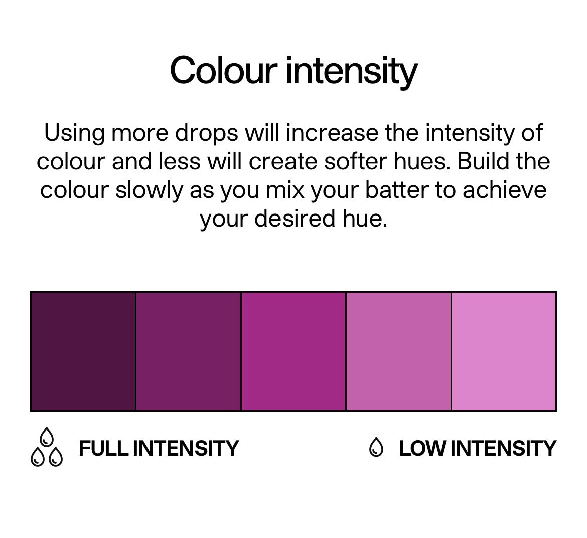 COLOUR MILL- Grape