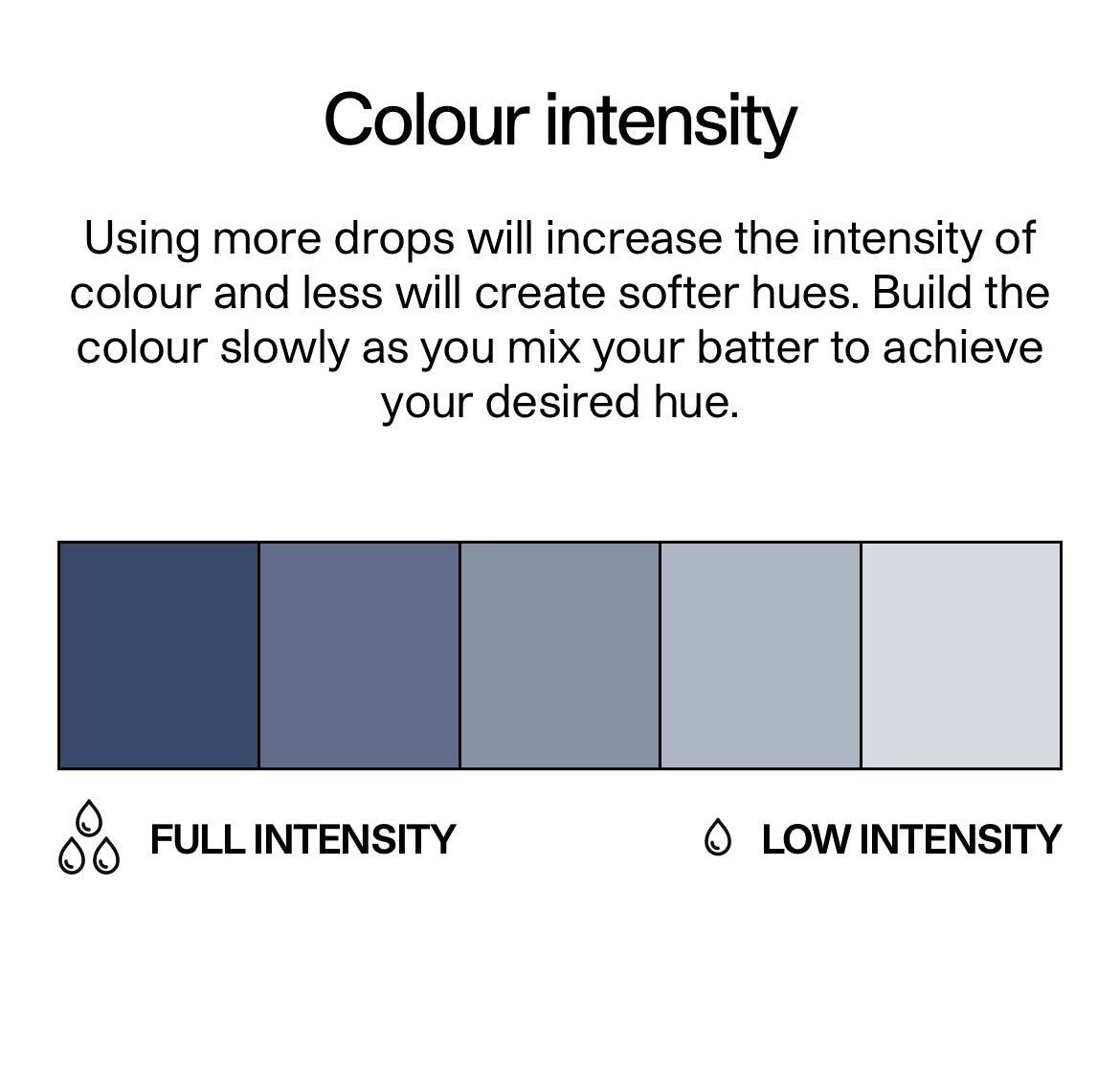 COLOUR MILL- Midnight