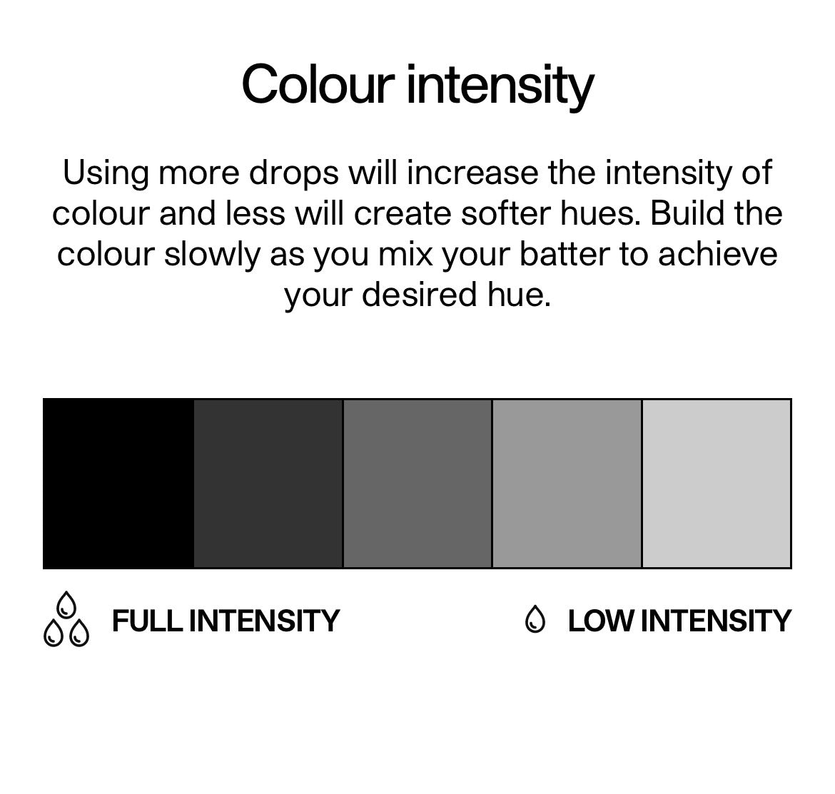 COLOUR MILL- Black