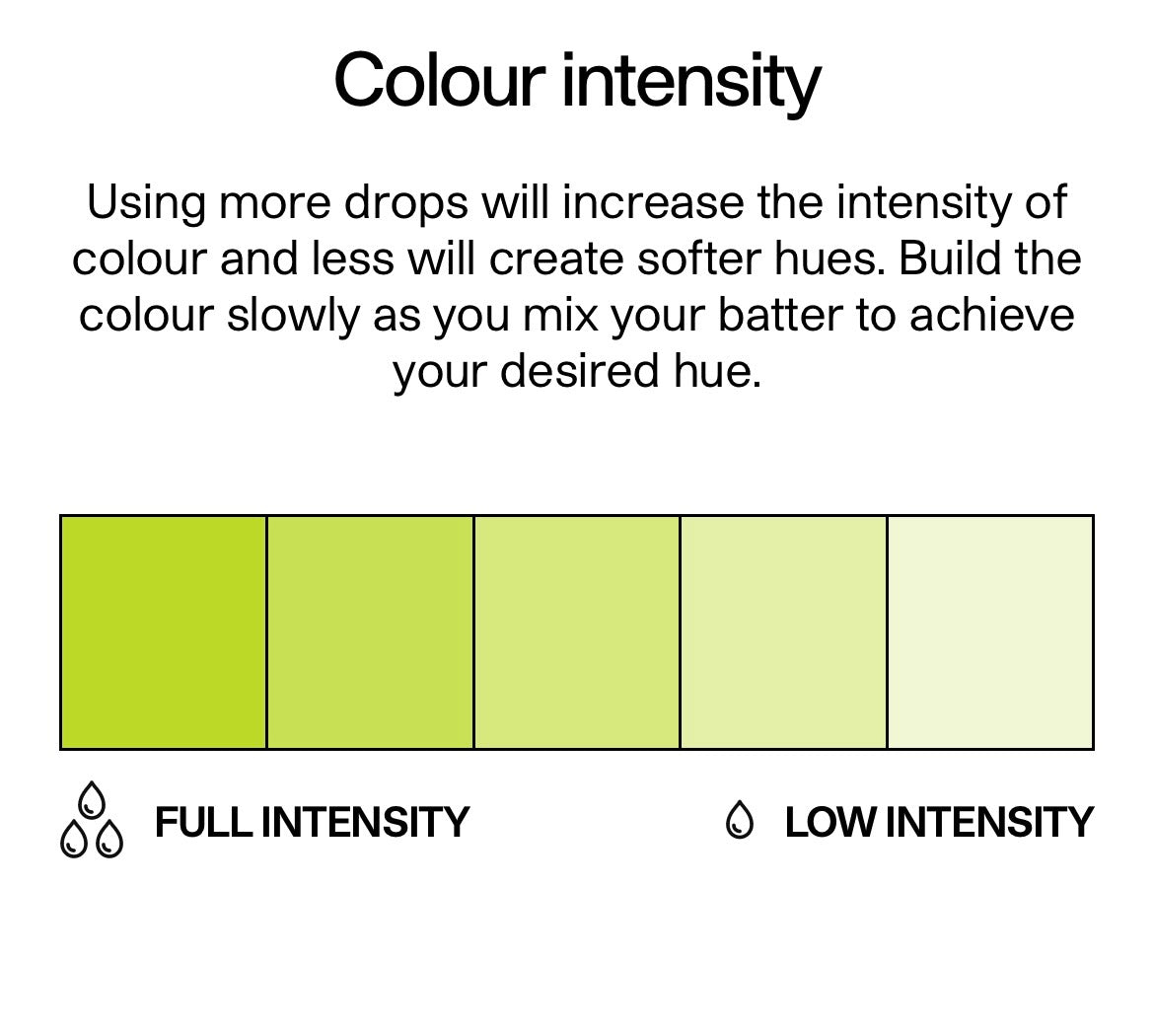 COLOUR MILL- Lime