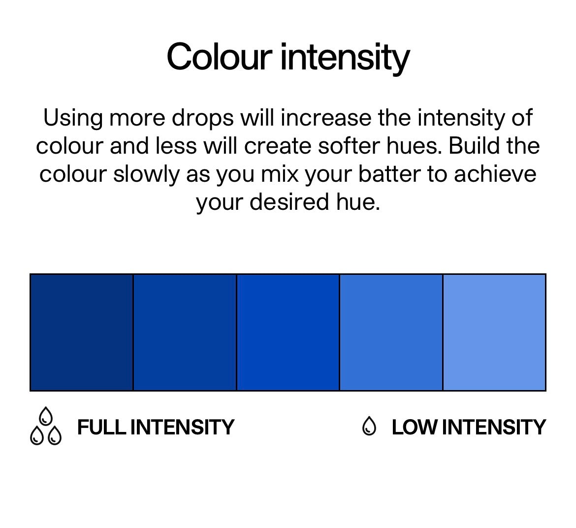 COLOUR MILL- Royal
