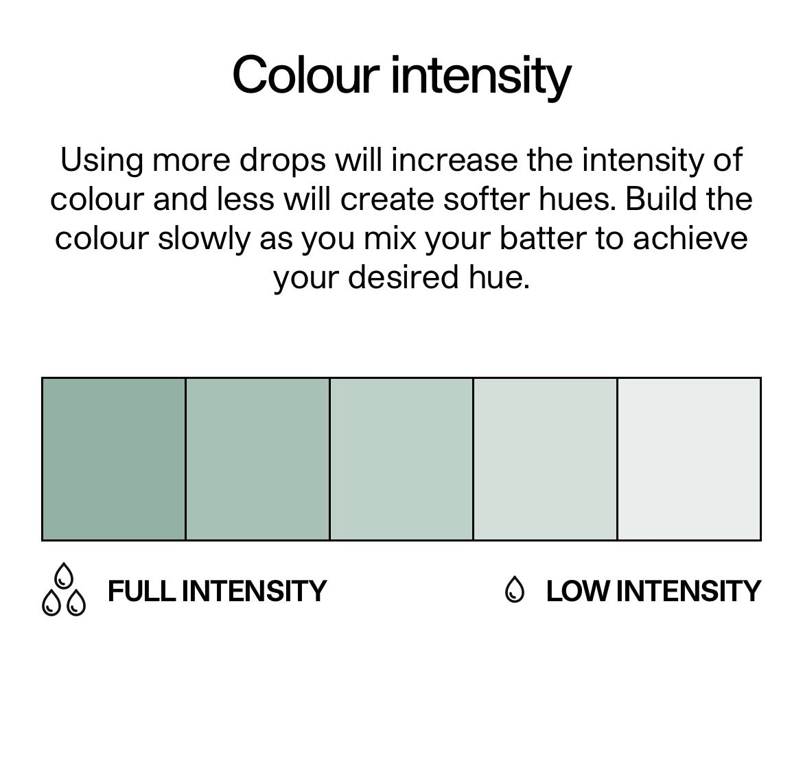 COLOUR MILL- Eucalyptus