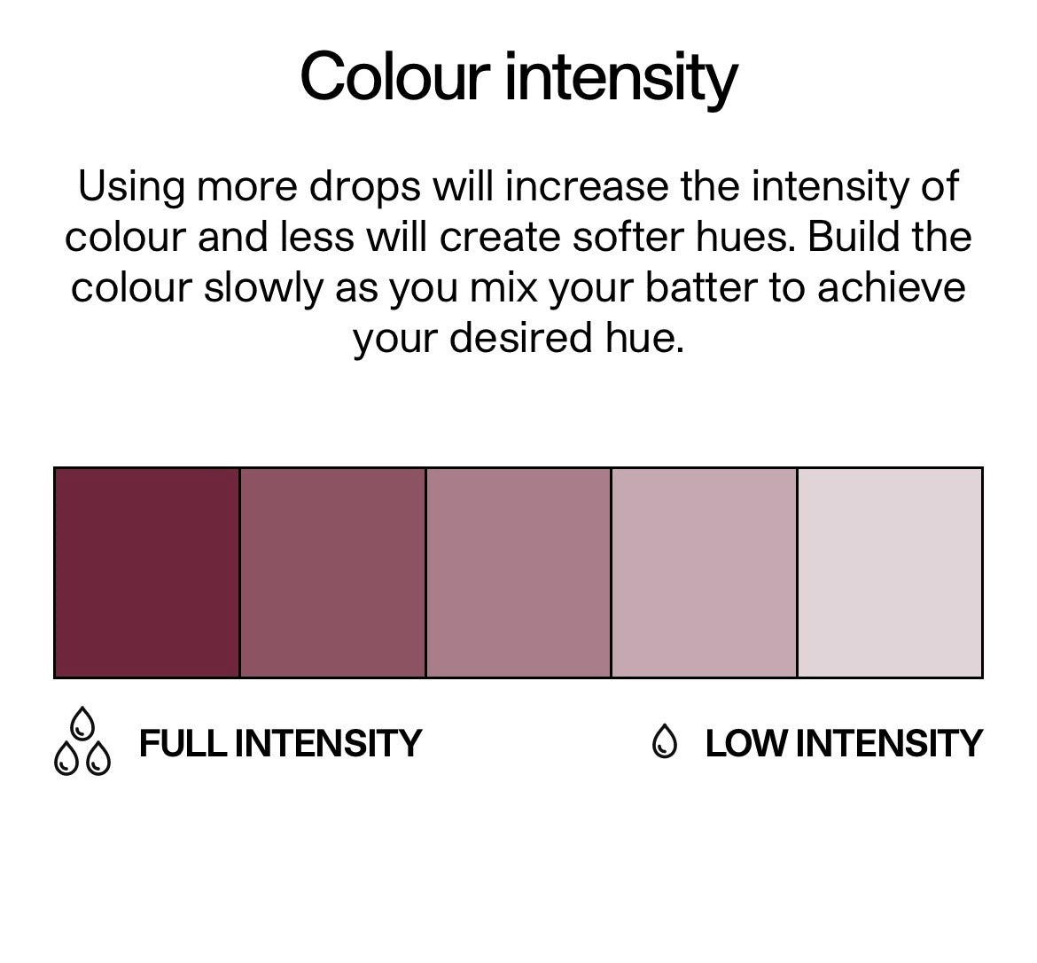 COLOUR MILL- Burgandy
