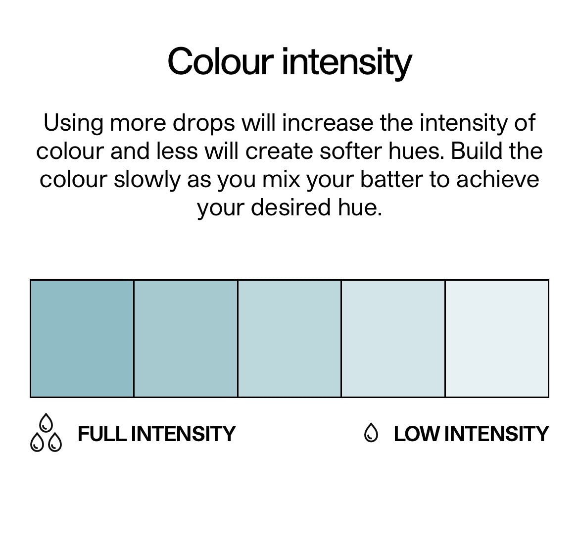 COLOUR MILL- Sea Mist