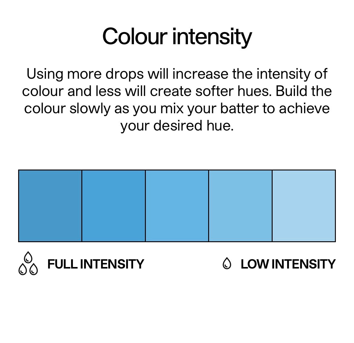 COLOUR MILL- Baby Blue