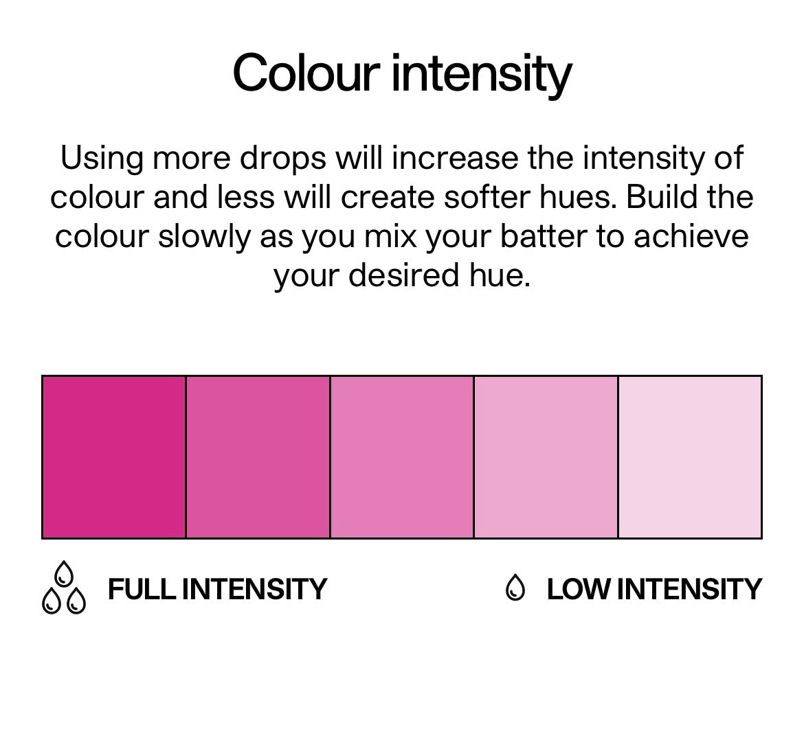 COLOUR MILL- Fuchsia