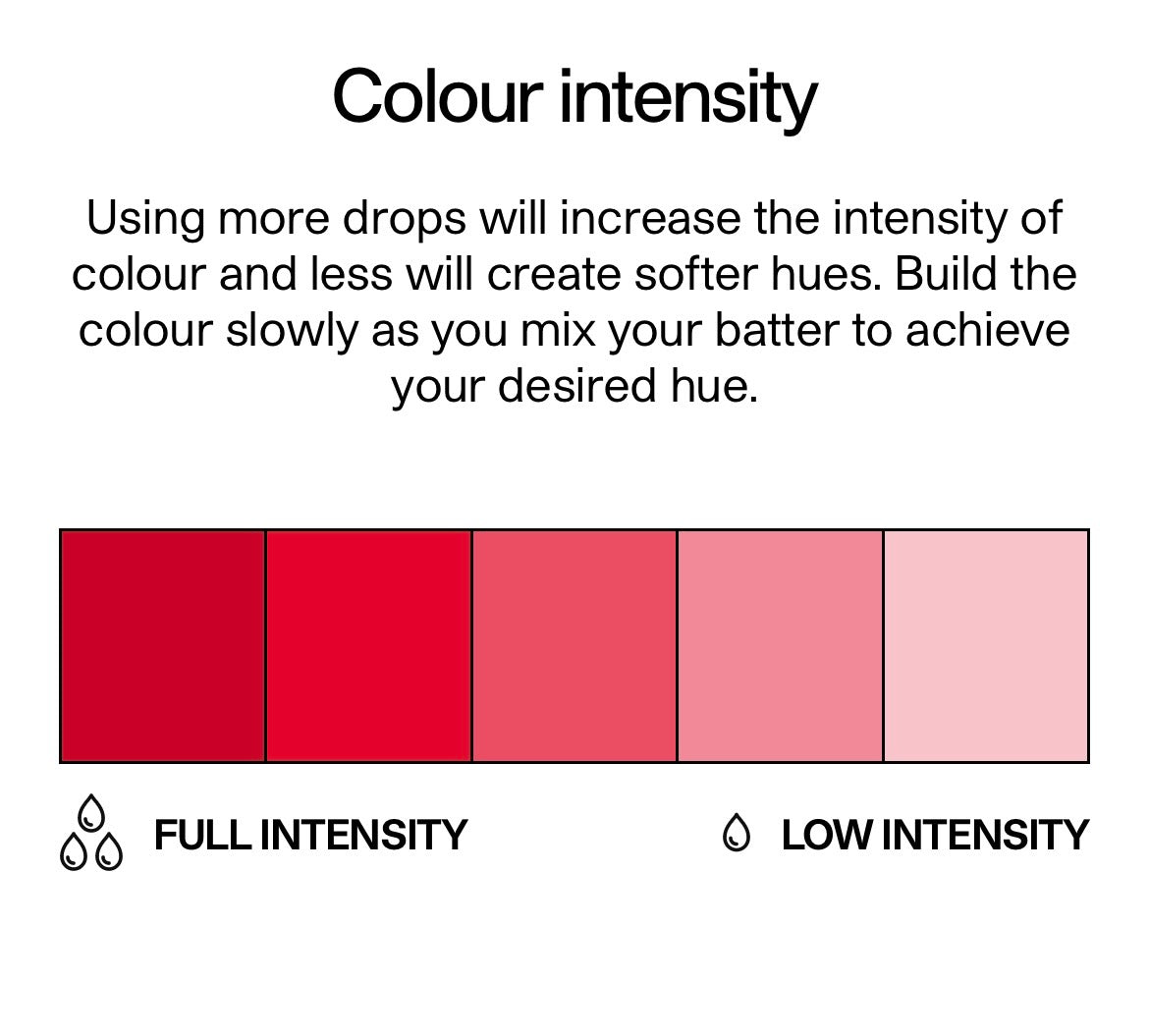 COLOUR MILL- Red