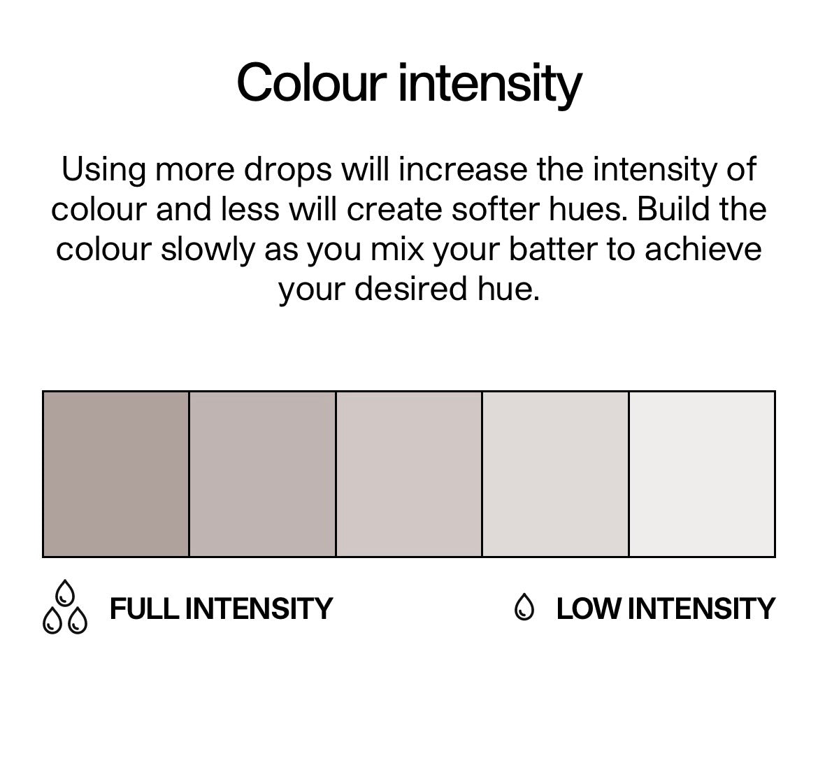COLOUR MILL- Pebble