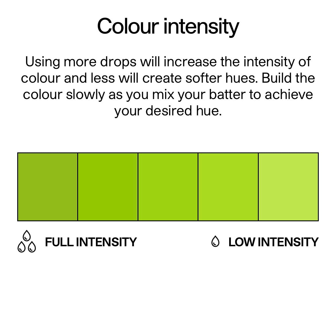 COLOUR MILL- Lime