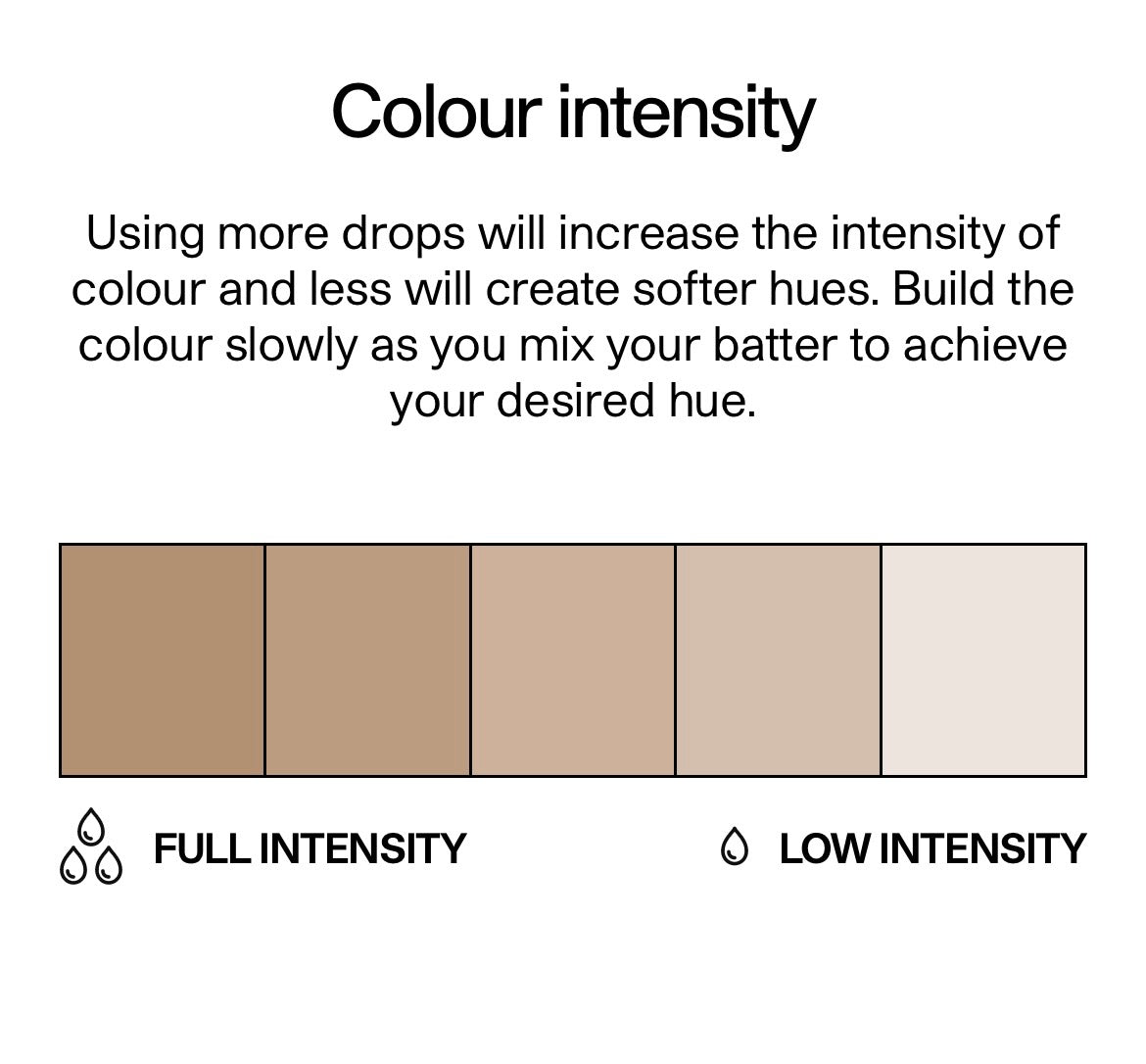 COLOUR MILL- Latte