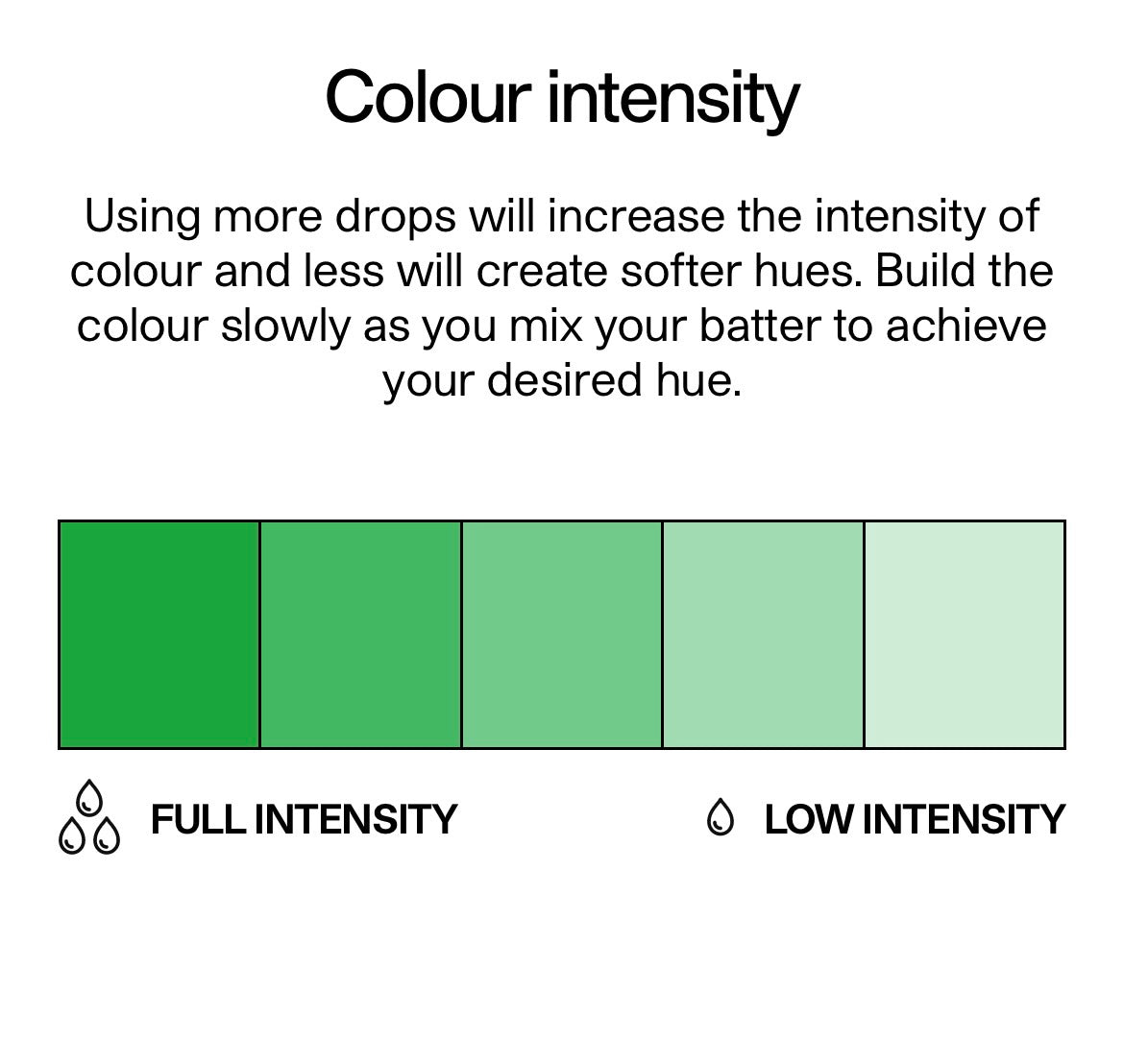 COLOUR MILL- Green