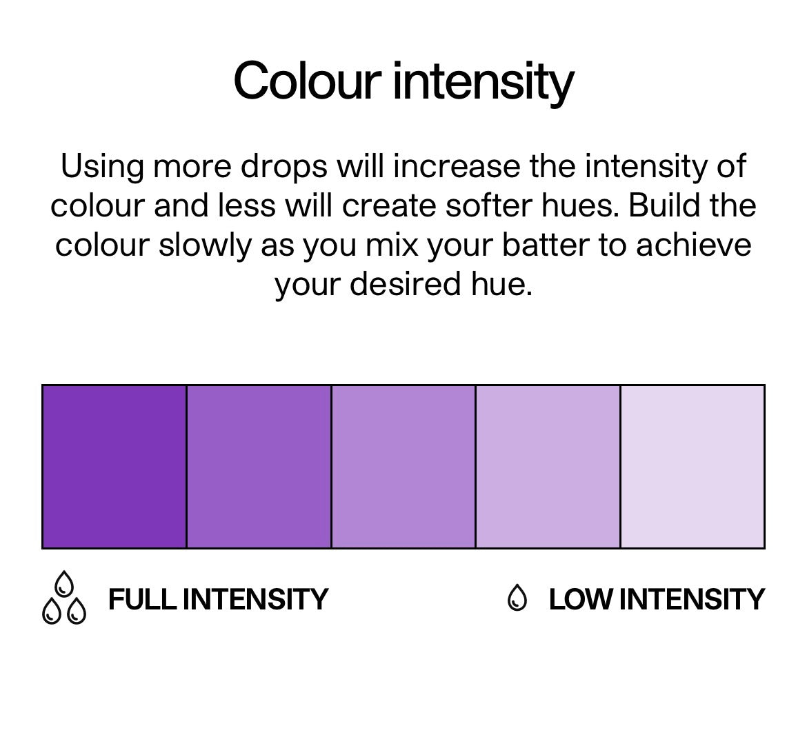 COLOUR MILL- Purple