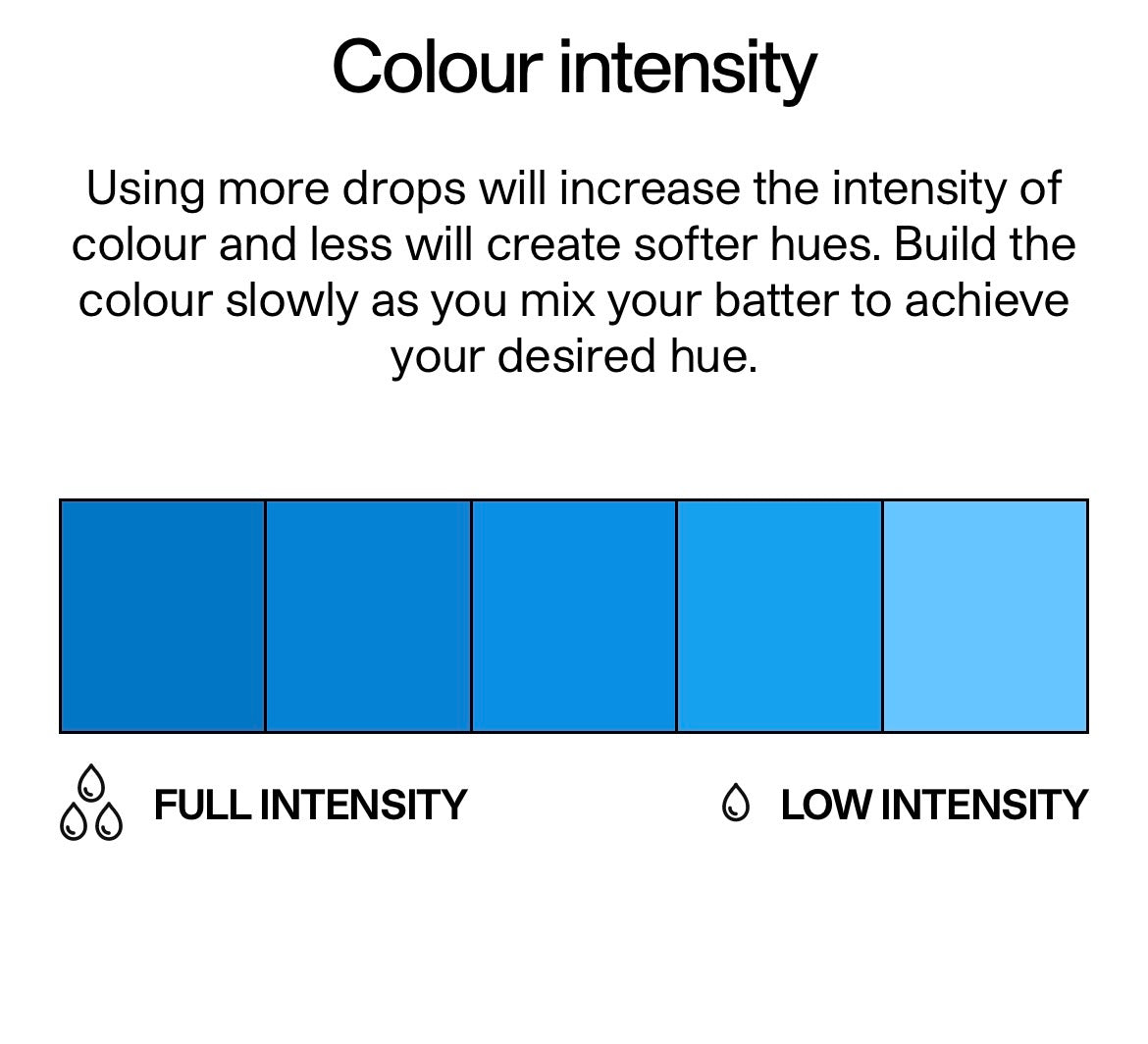 COLOUR MILL- Cobalt