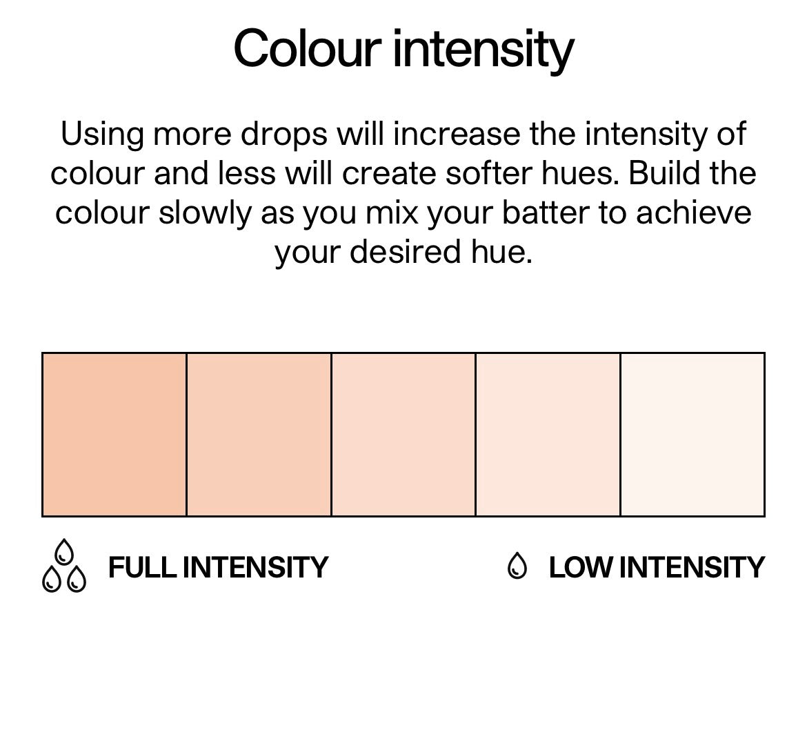 COLOUR MILL- Peach