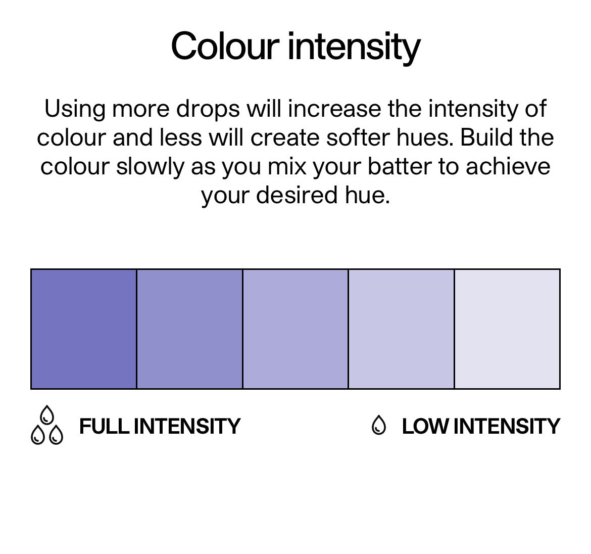 COLOUR MILL- Violet