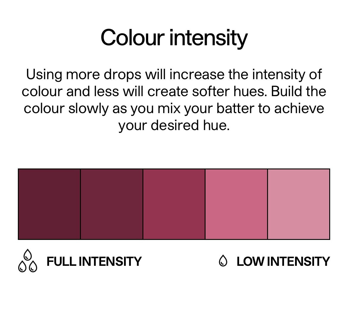 COLOUR MILL- Burgandy