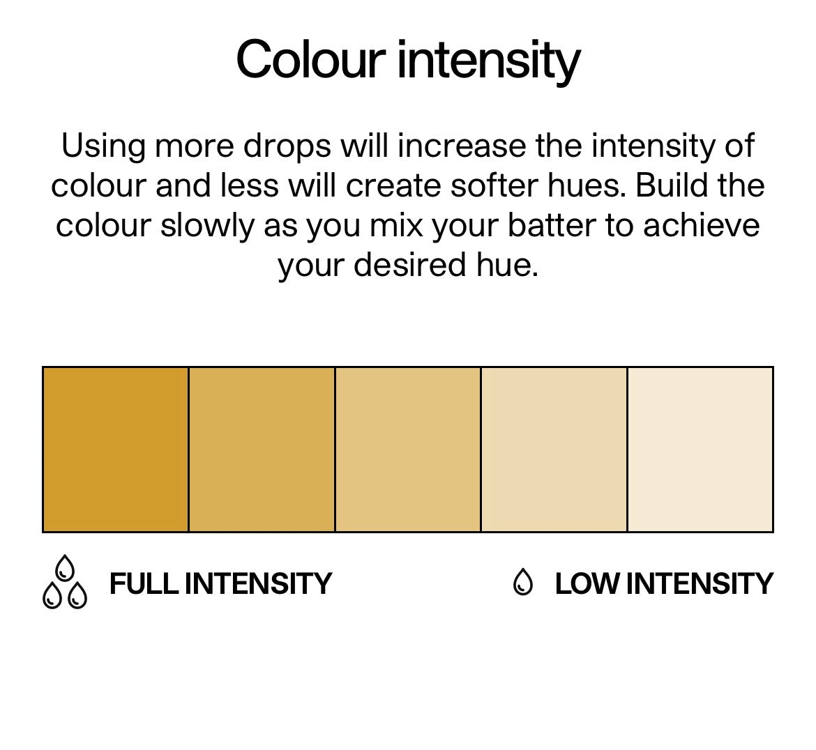 COLOUR MILL- Sand